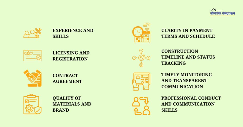 Assigning Construction Work to a Contractor - Experience and Skills